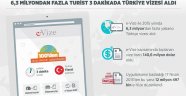 6,3 milyondan fazla turist 3 dakikada Türkiye vizesi aldı...