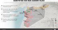 Suriye'de 109 Rus askeri öldü